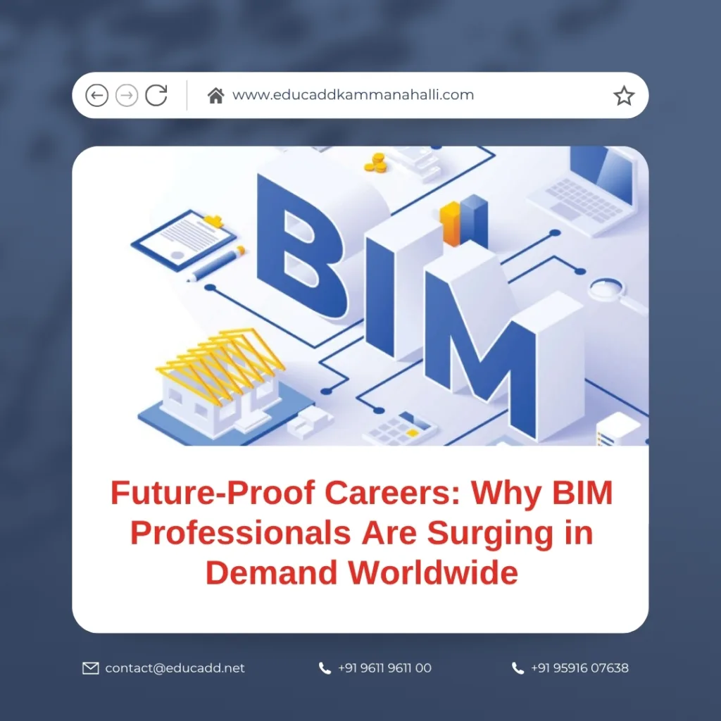BIM professionals global demand