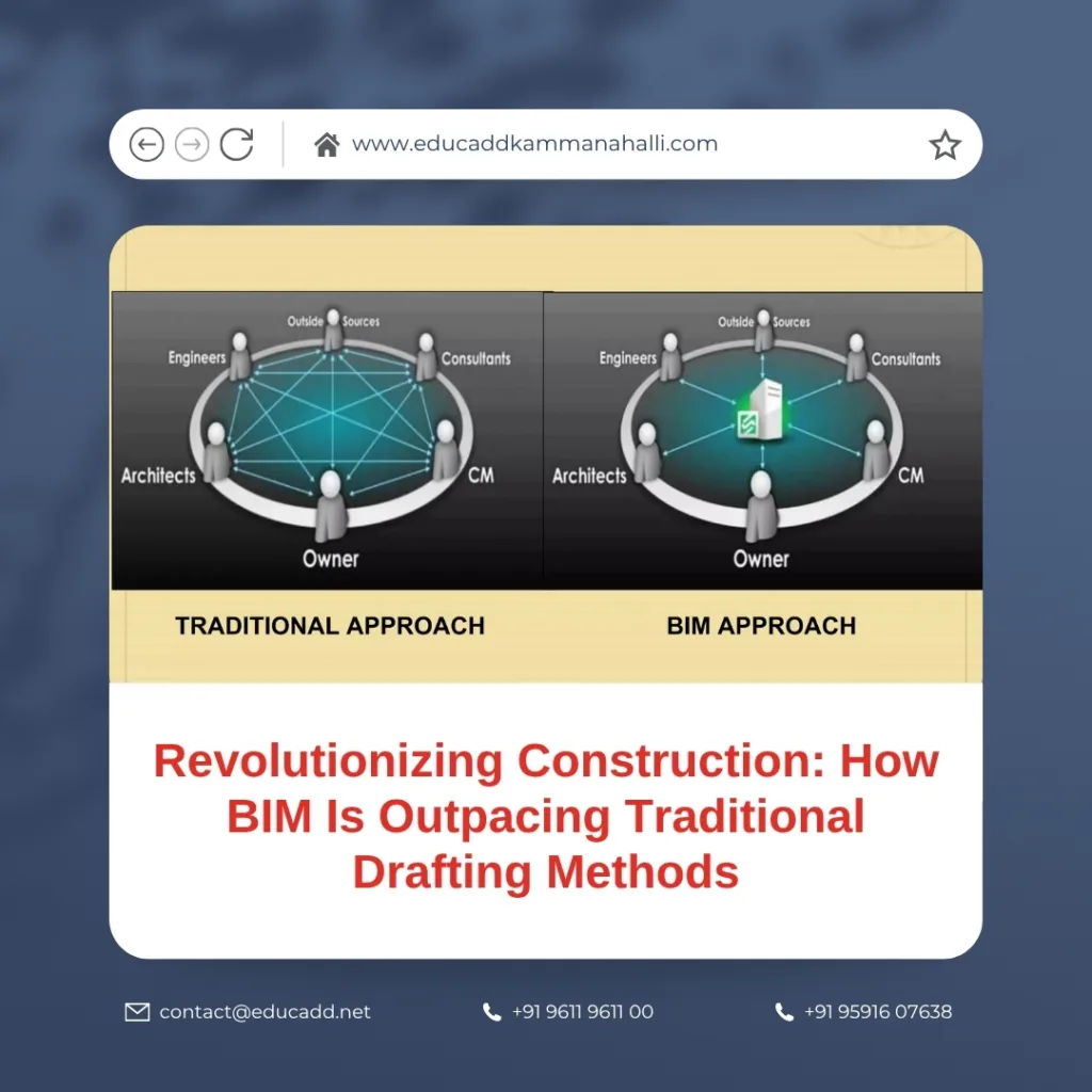 BIM vs Traditional Drafting