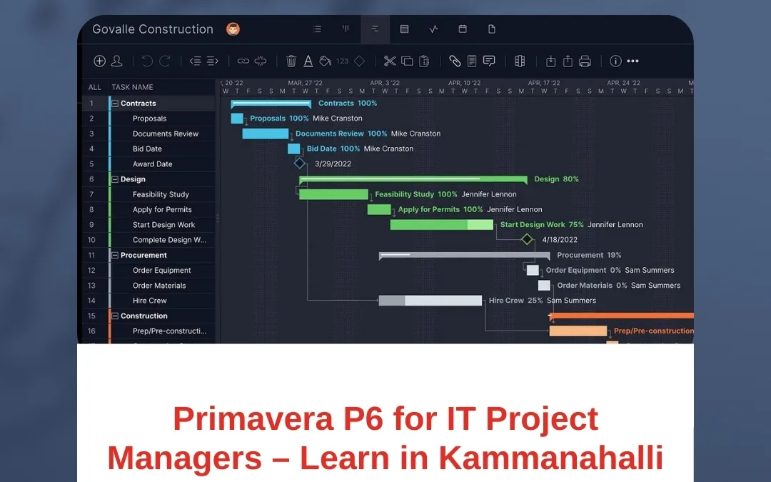 Primavera P6 for IT Project Managers – Learn in Kammanahalli