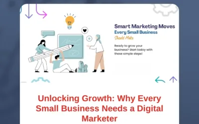 Unlocking Growth: Why Every Small Business Needs a Digital Marketer