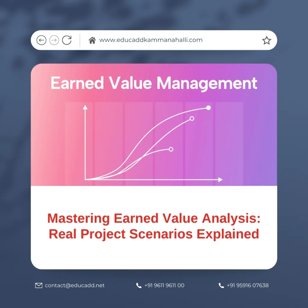 Earned Value Analysis Mastery