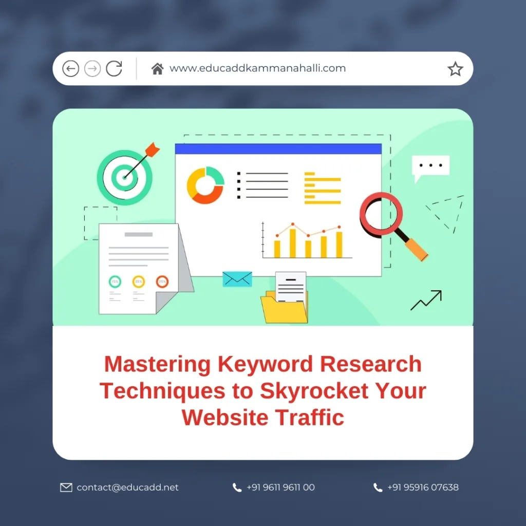 Keyword Research Techniques Guide