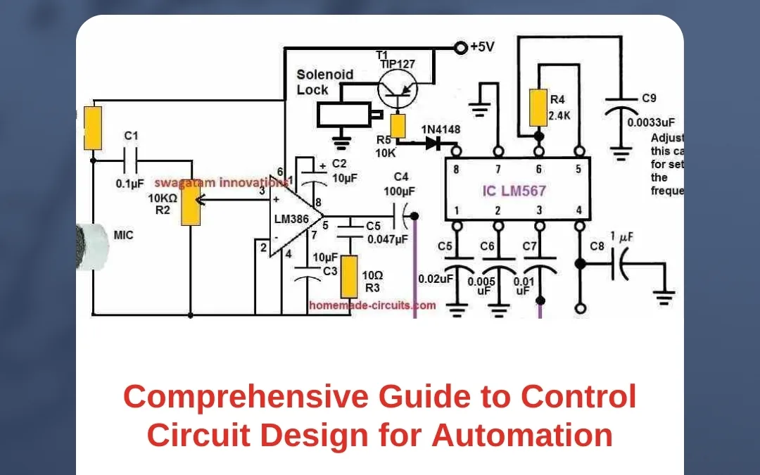 Comprehensive Guide to Control Circuit Design for Automation