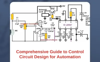 Comprehensive Guide to Control Circuit Design for Automation