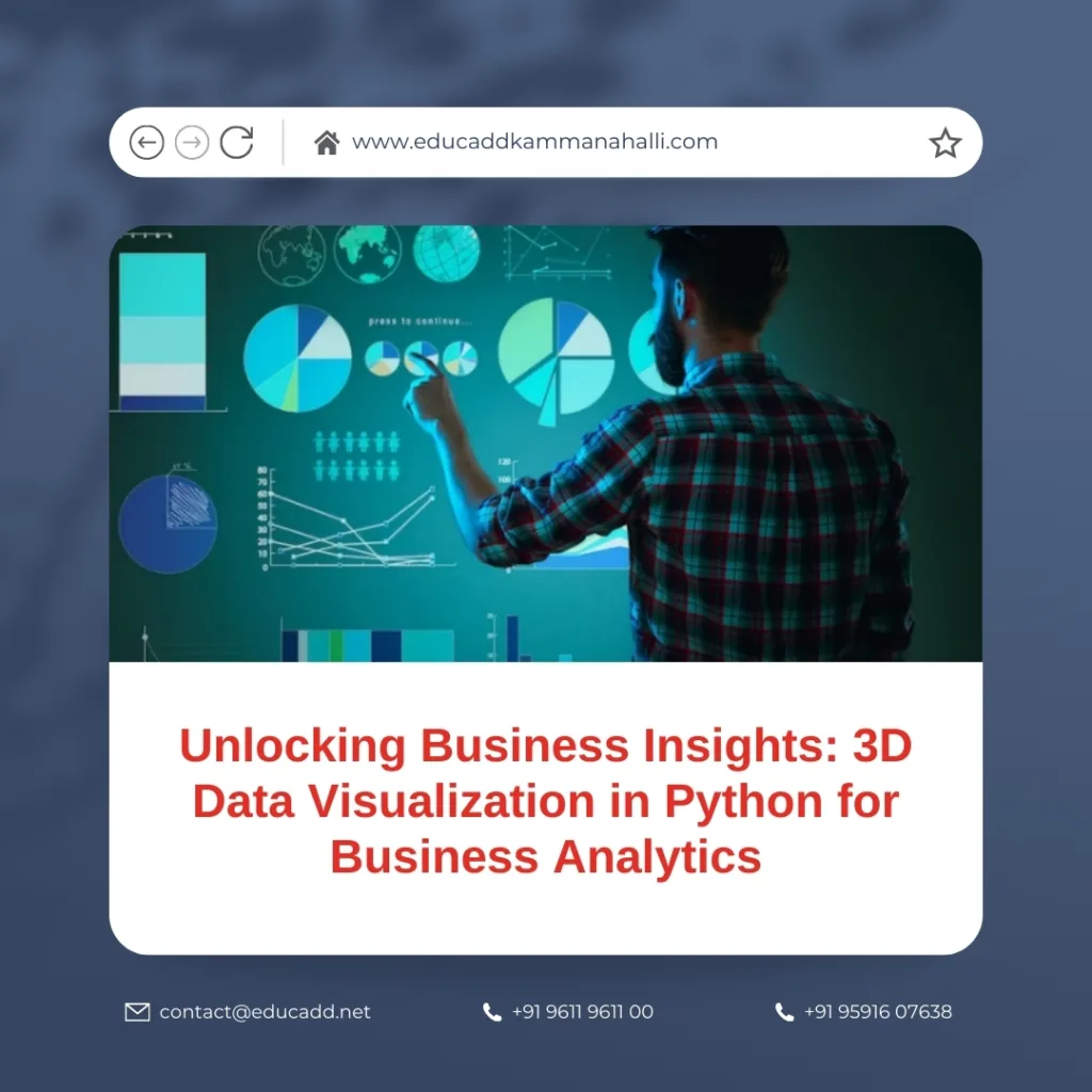 3D Data Visualization Python
