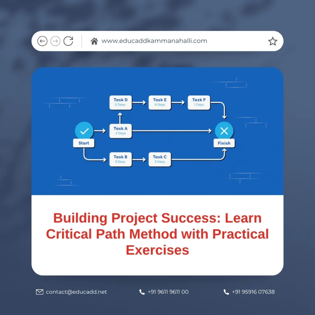 Critical Path Method Training
