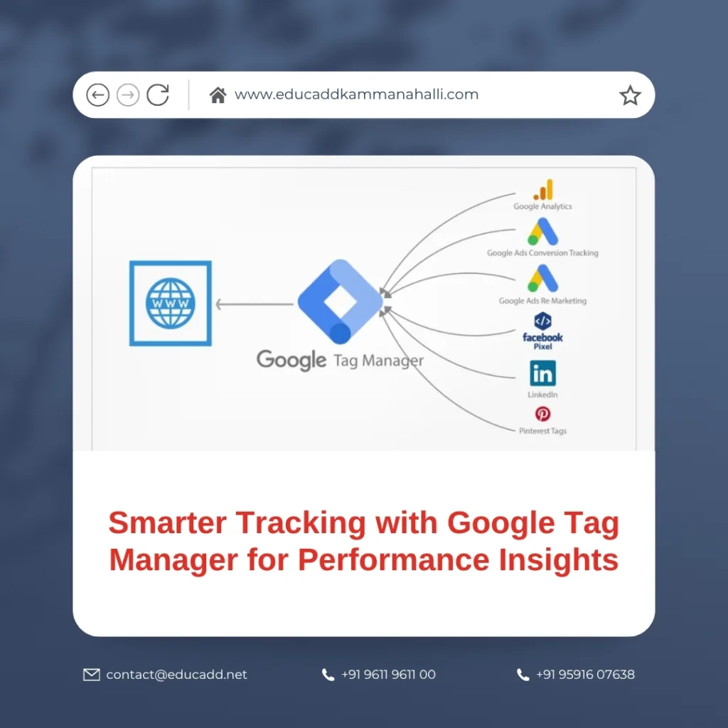 Google Tag Manager Tracking