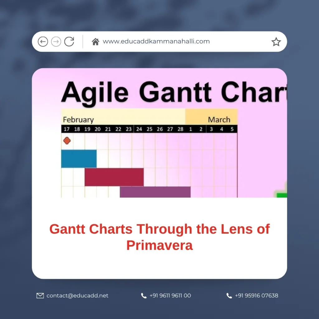Gantt Charts in Primavera