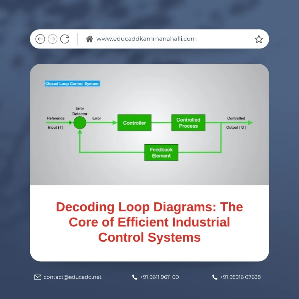 Industrial Loop Diagram Guide