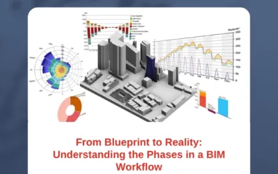 From Blueprint to Reality: Understanding the Phases in a BIM Workflow