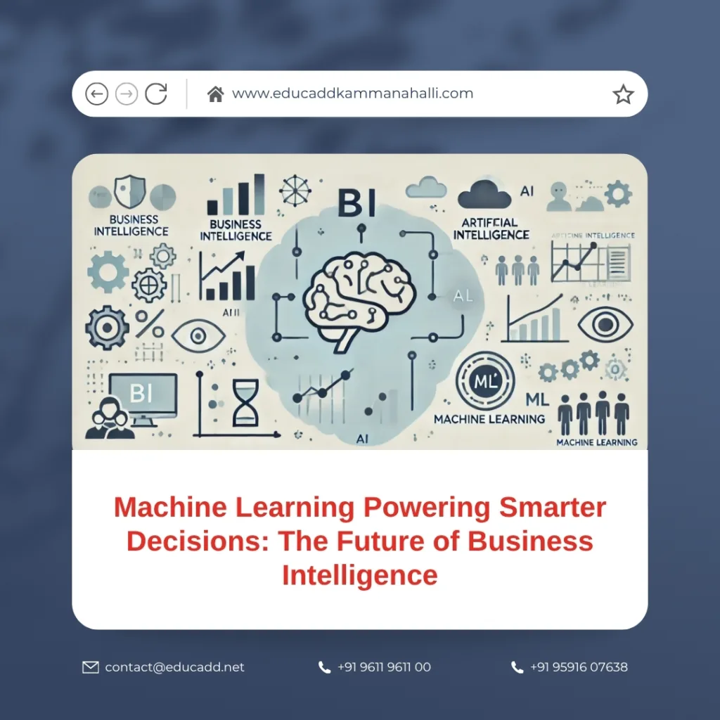 Machine Learning Business Intelligence