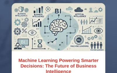 Machine Learning Powering Smarter Decisions: The Future of Business Intelligence