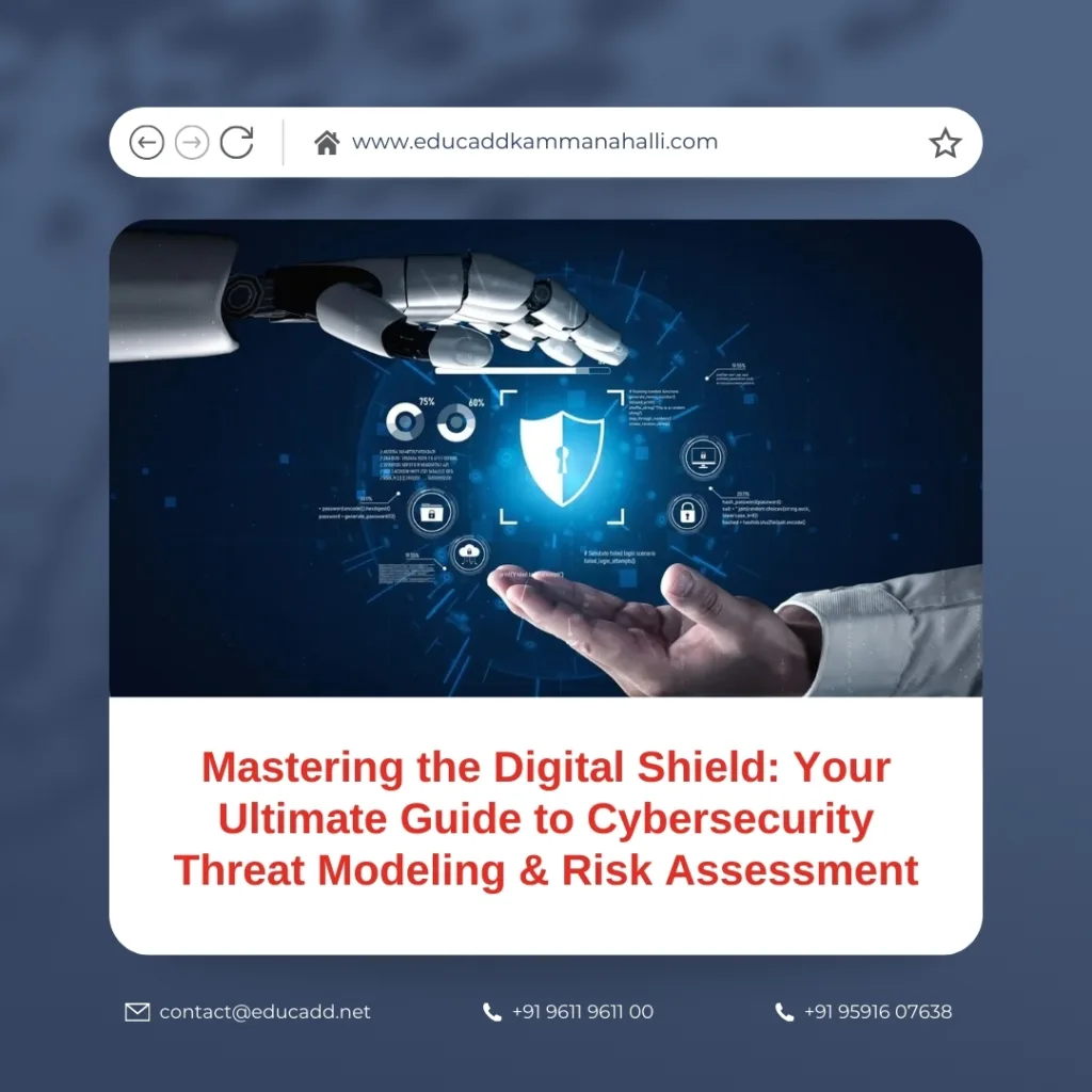Cybersecurity Threat Modeling Guide