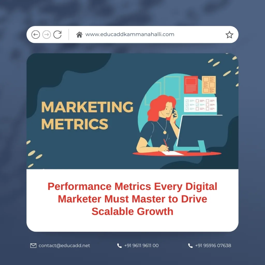 Digital Marketing Performance Metrics