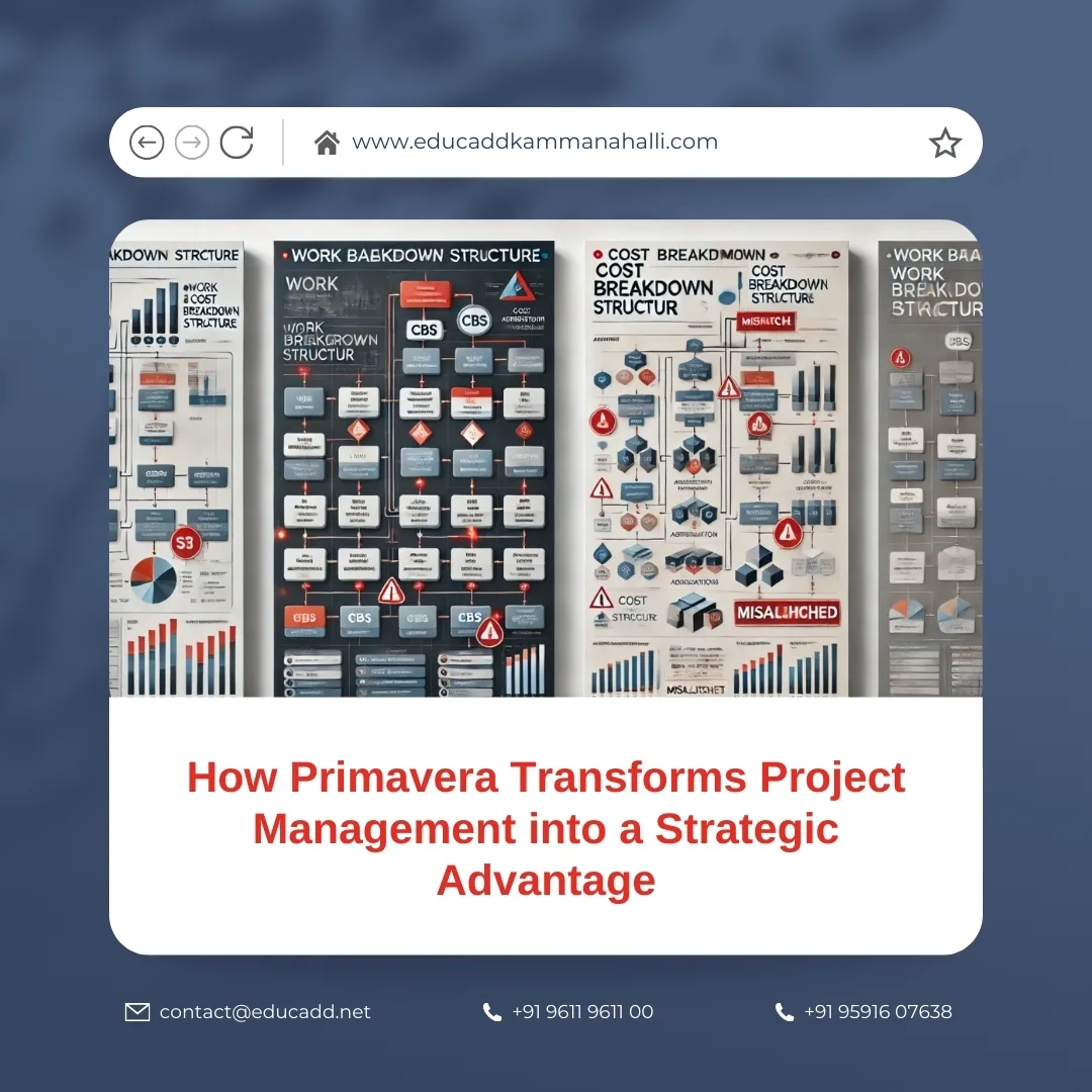 Primavera Project Management Strategy | EduCADD