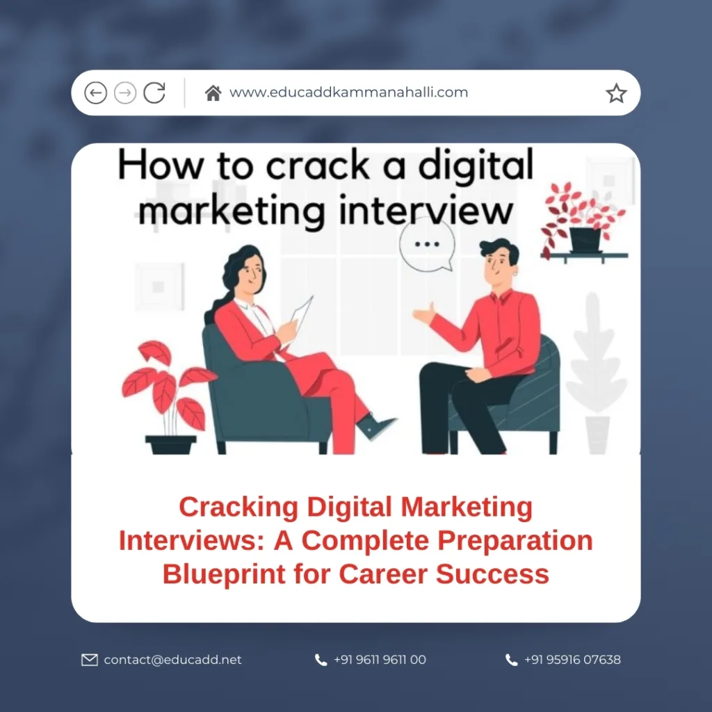 Digital Marketing Interview Preparation