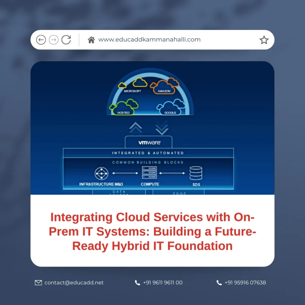 Hybrid Cloud Integration Strategy