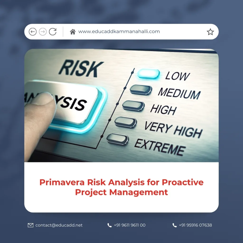 Primavera Risk Analysis Software
