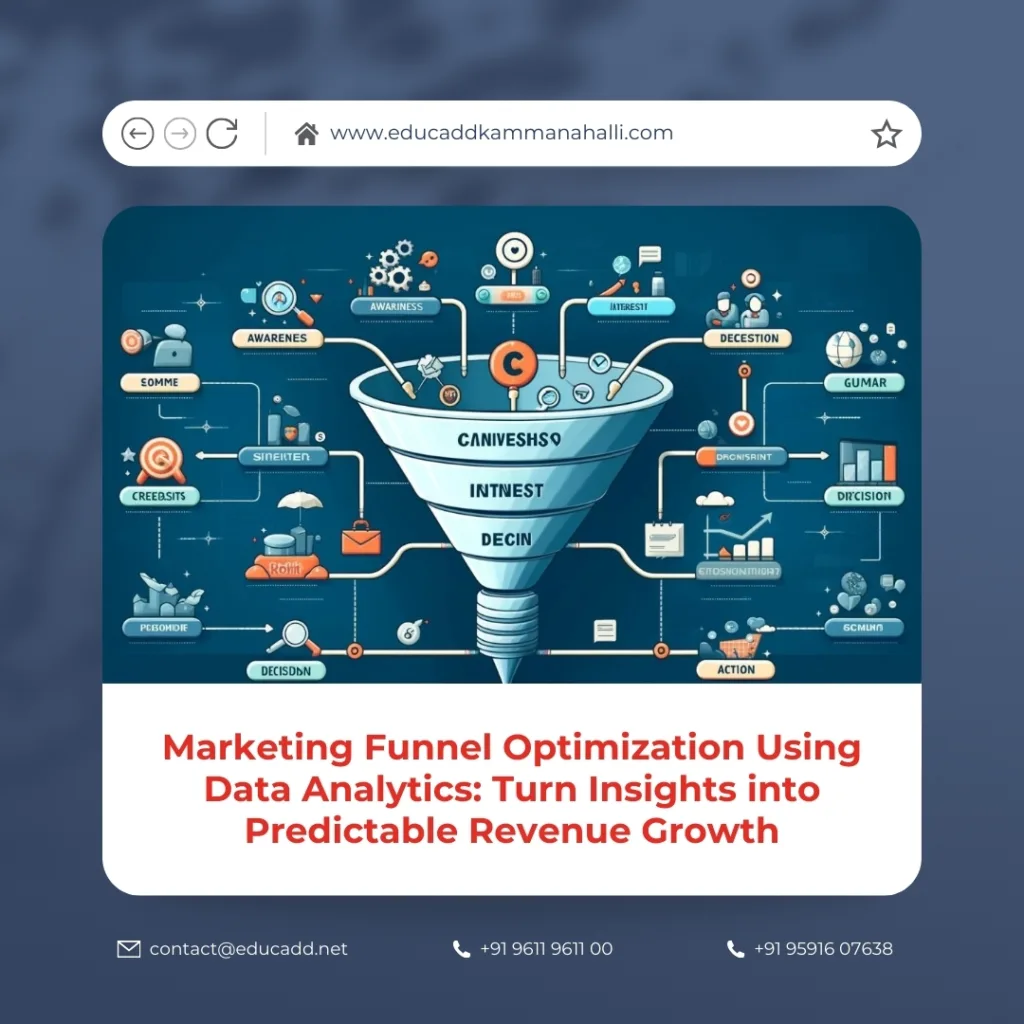 Marketing Funnel Data Analytics