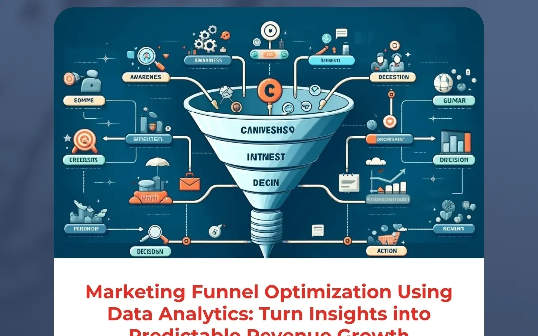 Marketing Funnel Optimization Using Data Analytics: Turn Insights into Predictable Revenue Growth