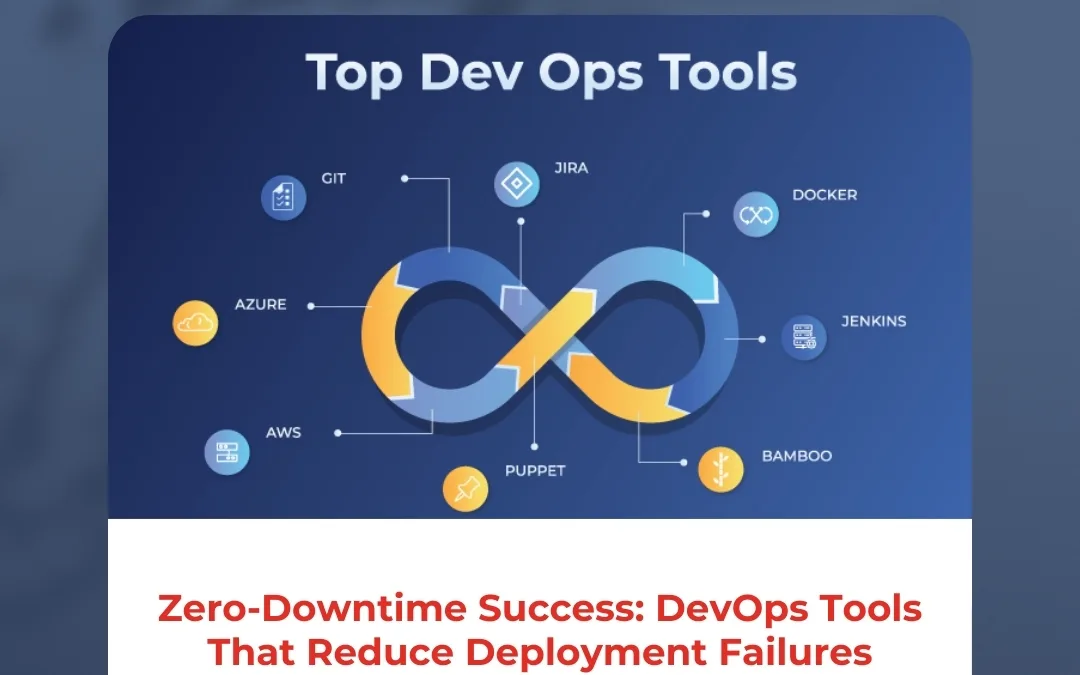 Zero-Downtime Success: DevOps Tools That Reduce Deployment Failures