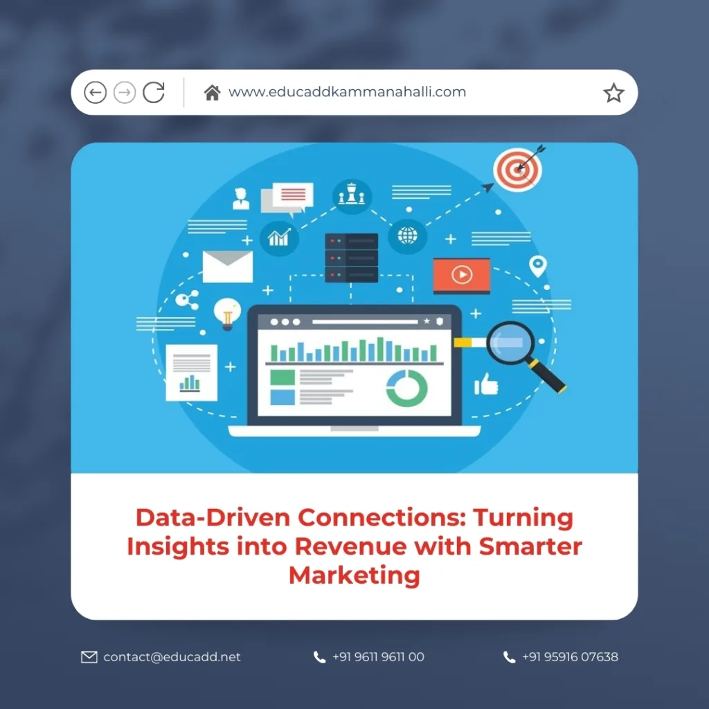 Data Driven Marketing Revenue