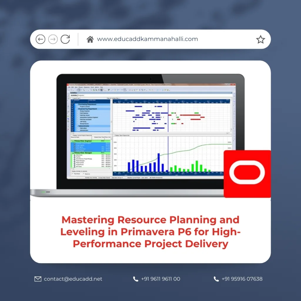 Primavera P6 Resource Planning