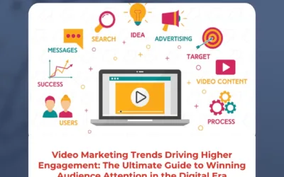 Video Marketing Trends Driving Higher Engagement: The Ultimate Guide to Winning Audience Attention in the Digital Era