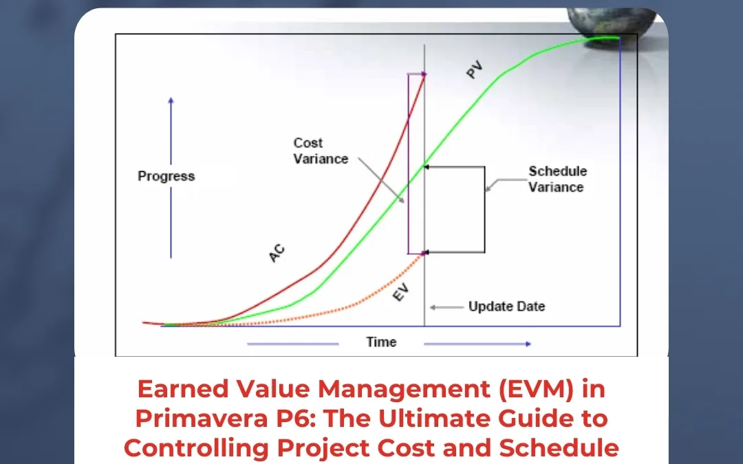 Earned Value Management (EVM) in Primavera P6: The Ultimate Guide to Controlling Project Cost and Schedule Performance