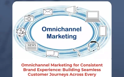 Omnichannel Marketing for Consistent Brand Experience: Building Seamless Customer Journeys Across Every Touchpoint