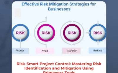 Risk-Smart Project Control: Mastering Risk Identification and Mitigation Using Primavera Tools