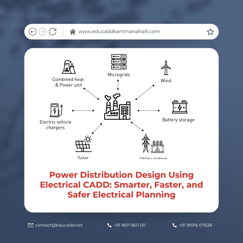 Electrical CADD Power Distribution