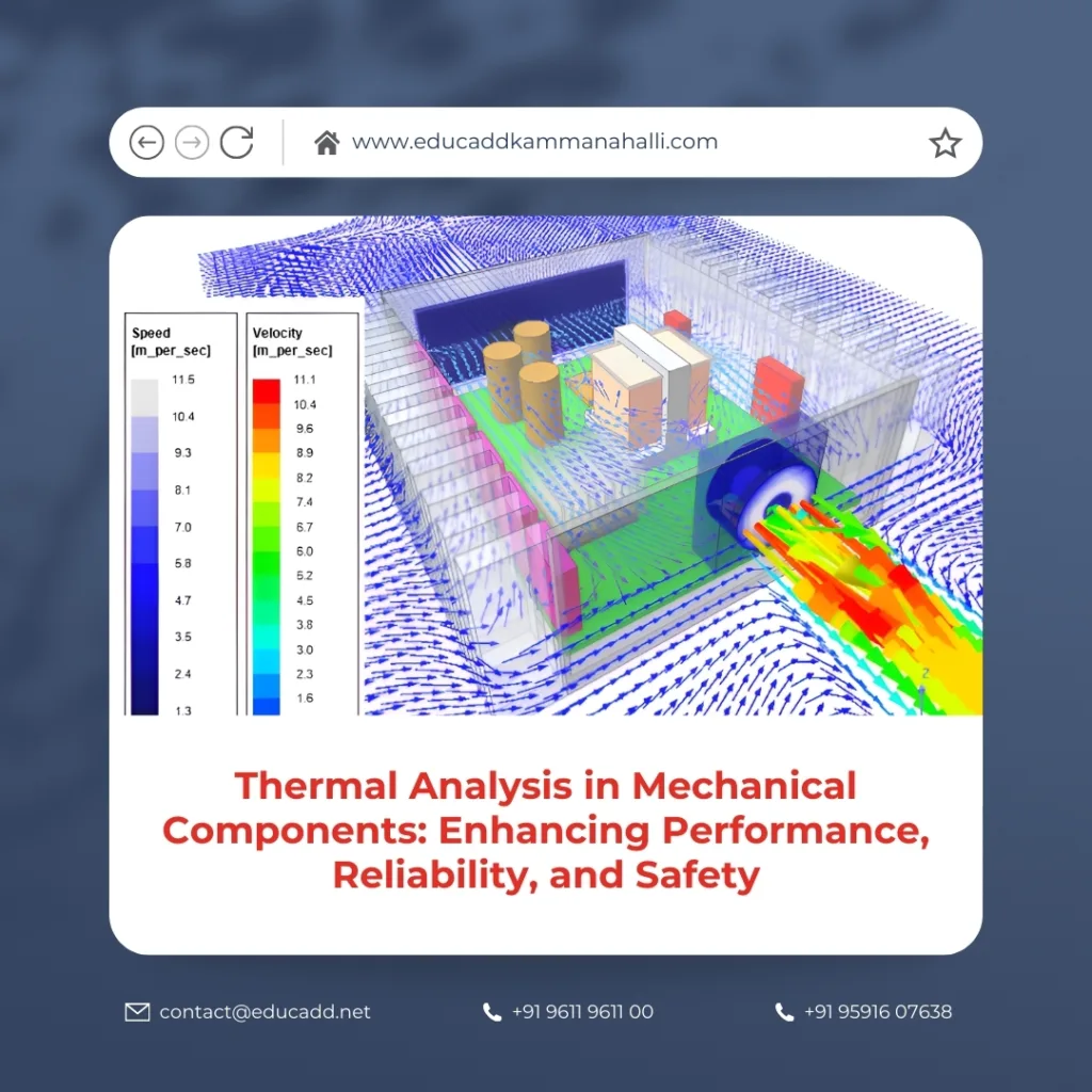 Thermal Analysis Mechanical Components