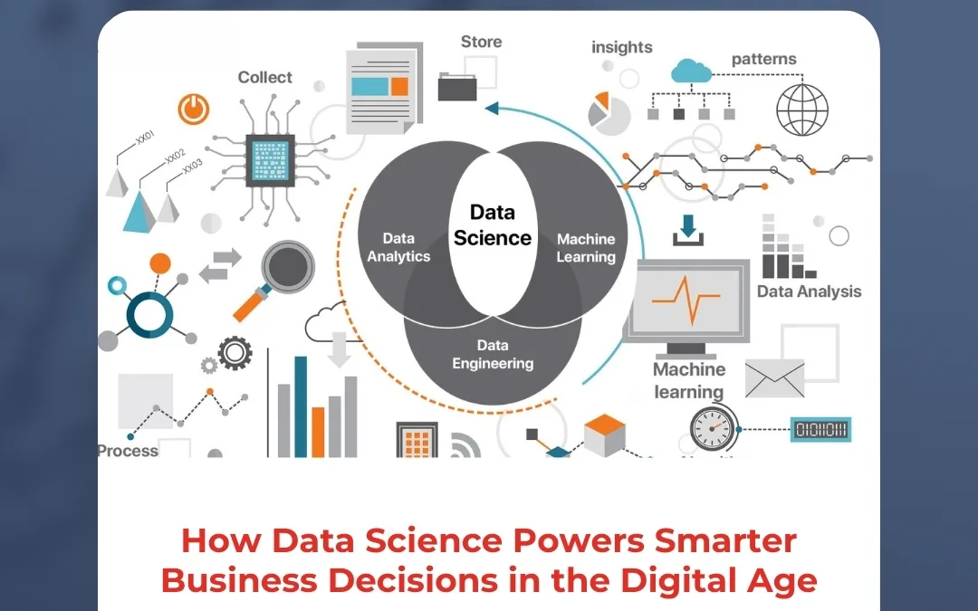 How Data Science Powers Smarter Business Decisions in the Digital Age