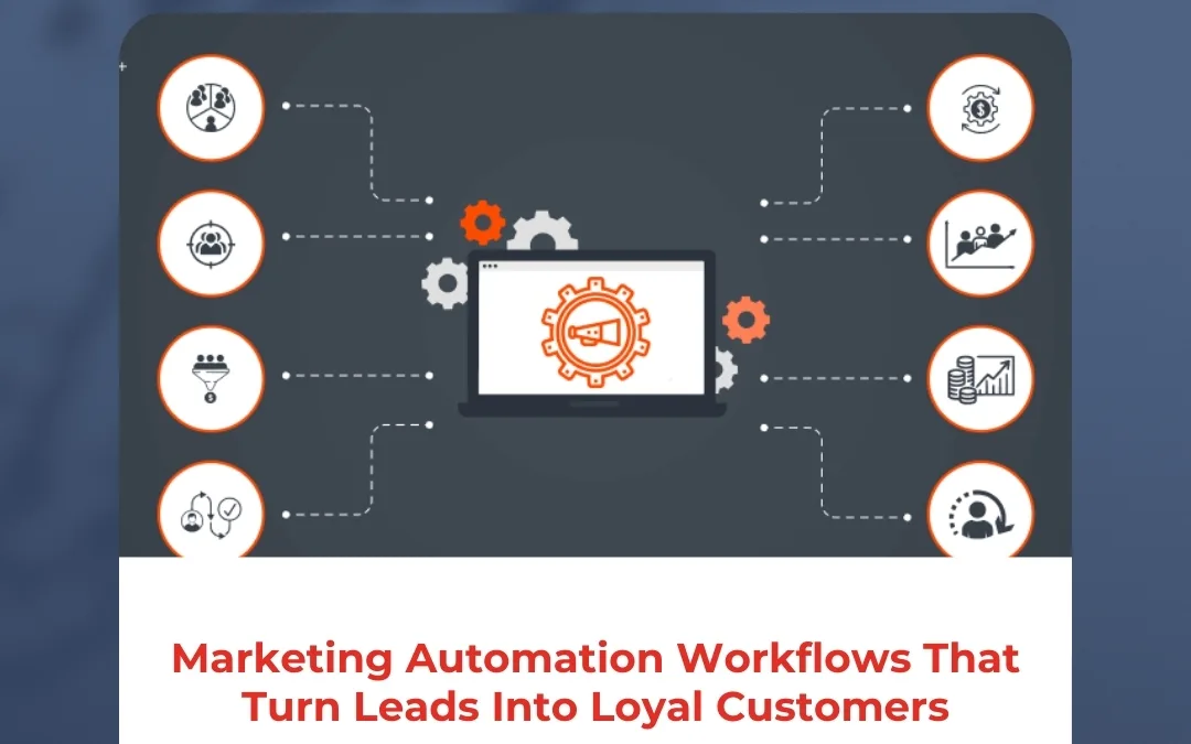 Marketing Automation Workflows That Turn Leads Into Loyal Customers
