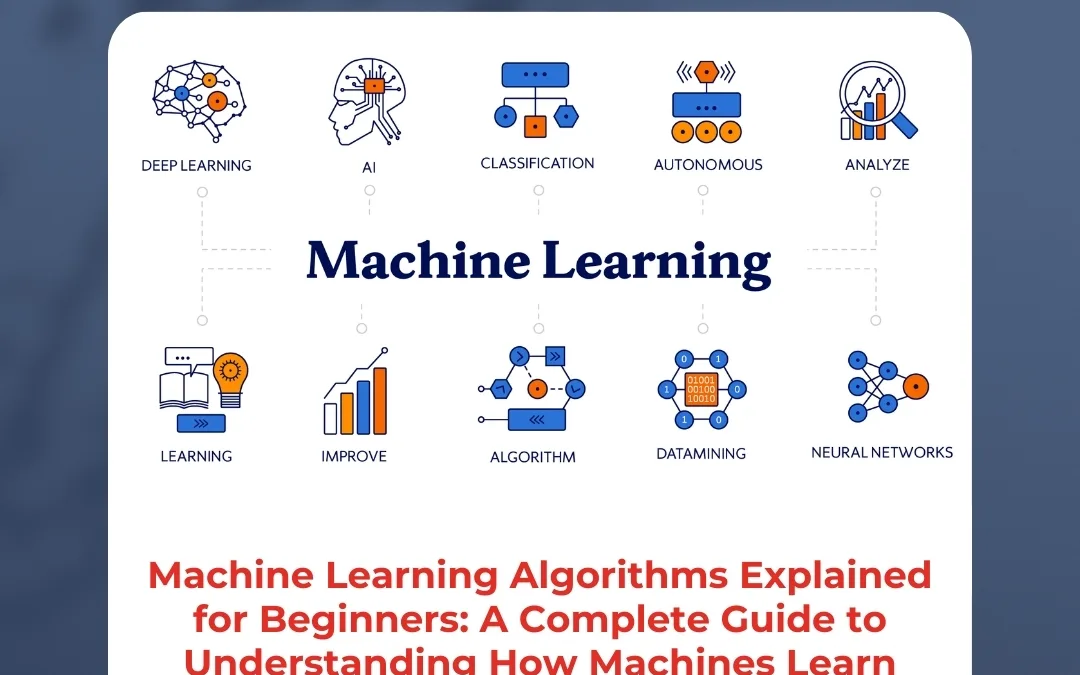 Machine Learning Algorithms Explained for Beginners: A Complete Guide to Understanding How Machines Learn