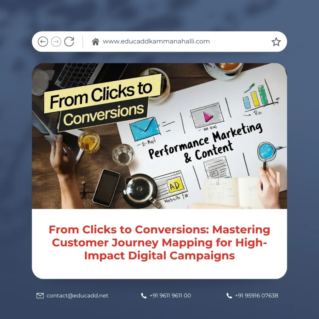 Customer Journey Mapping Strategy
