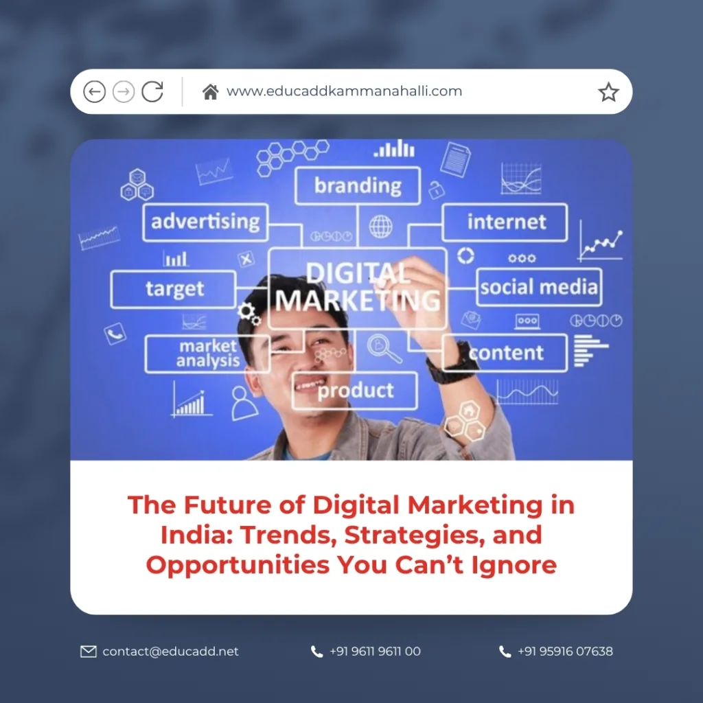 Future Digital Marketing India