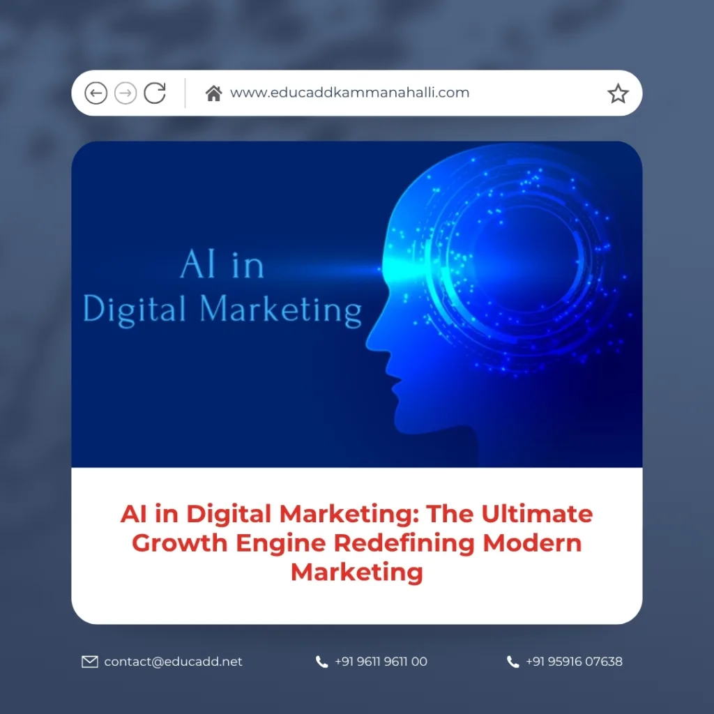 AI Digital Marketing Growth