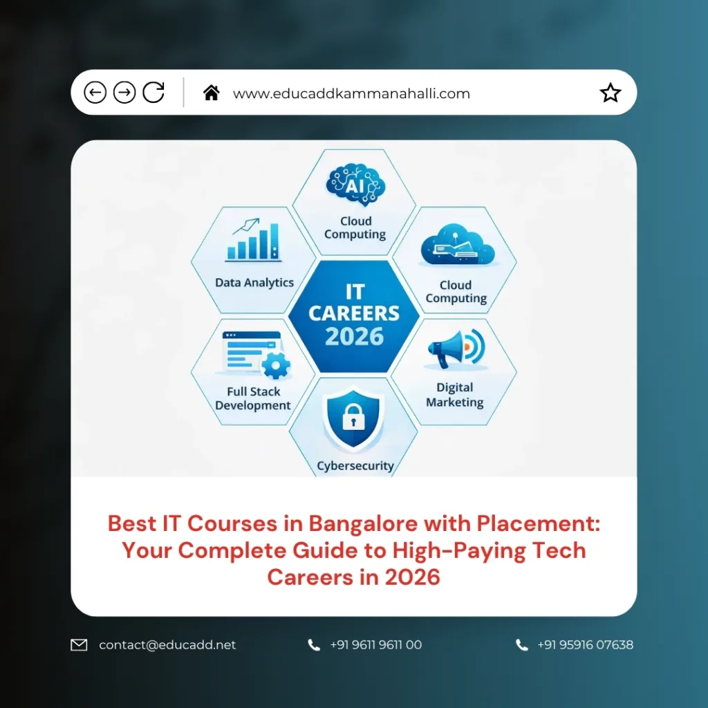 Best IT Courses Bangalore