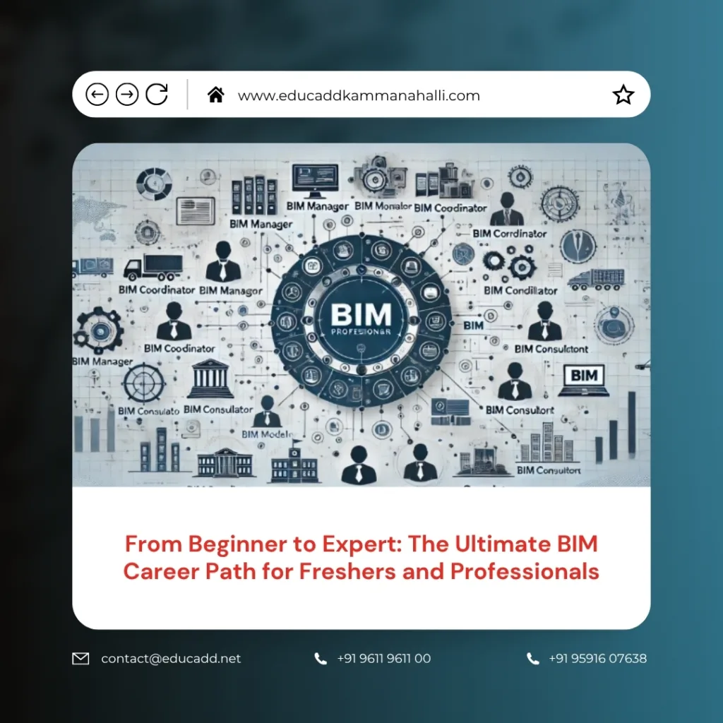BIM Career Path Guide
