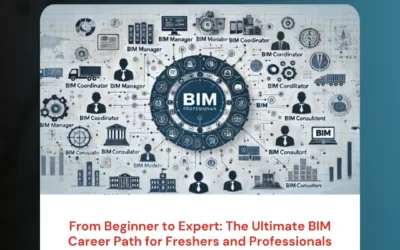 From Beginner to Expert: The Ultimate BIM Career Path for Freshers and Professionals