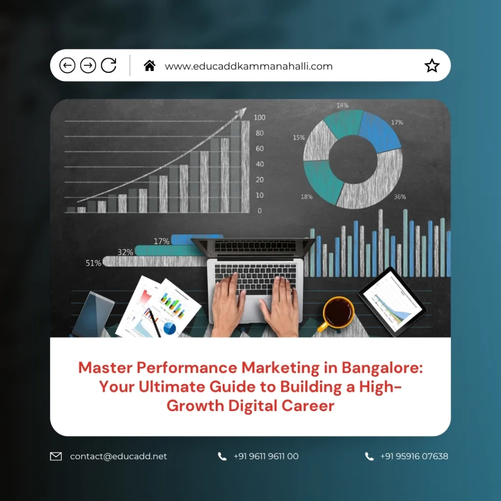 Performance Marketing Course Bangalore