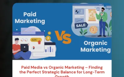 Paid Media vs Organic Marketing – Finding the Perfect Strategic Balance for Long-Term Growth