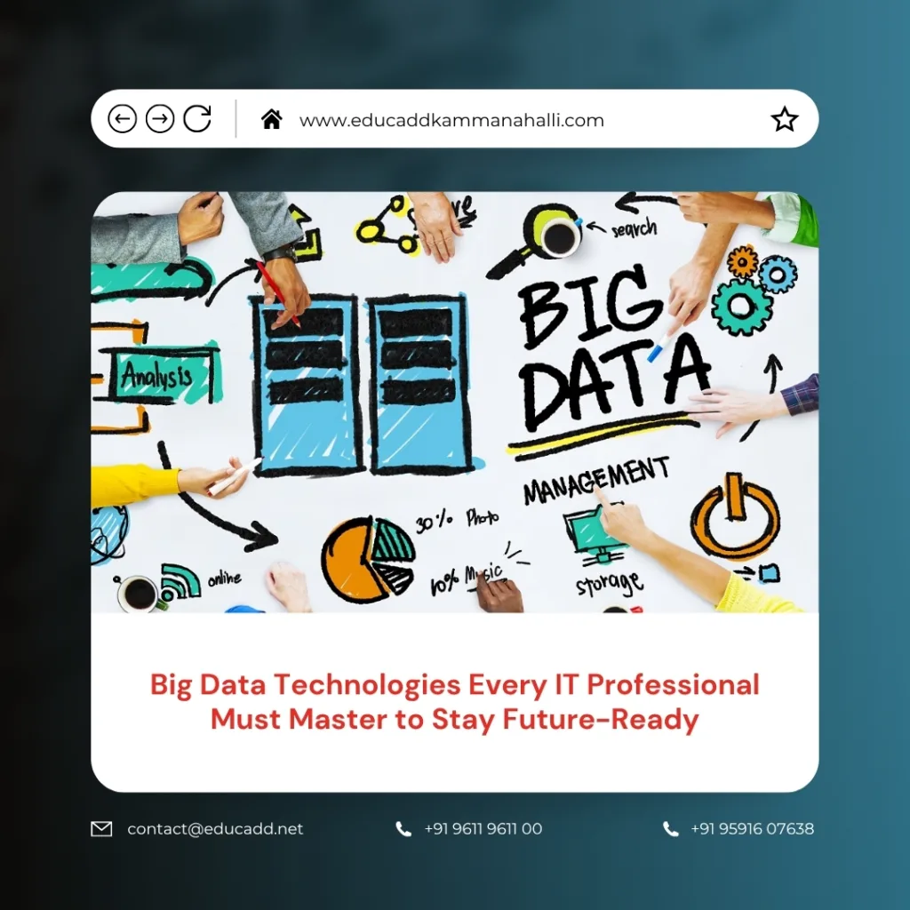 Big Data Technologies Mastery