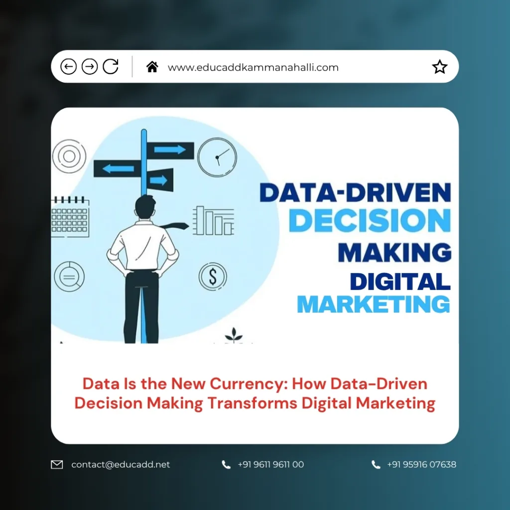 Data Driven Marketing Strategy