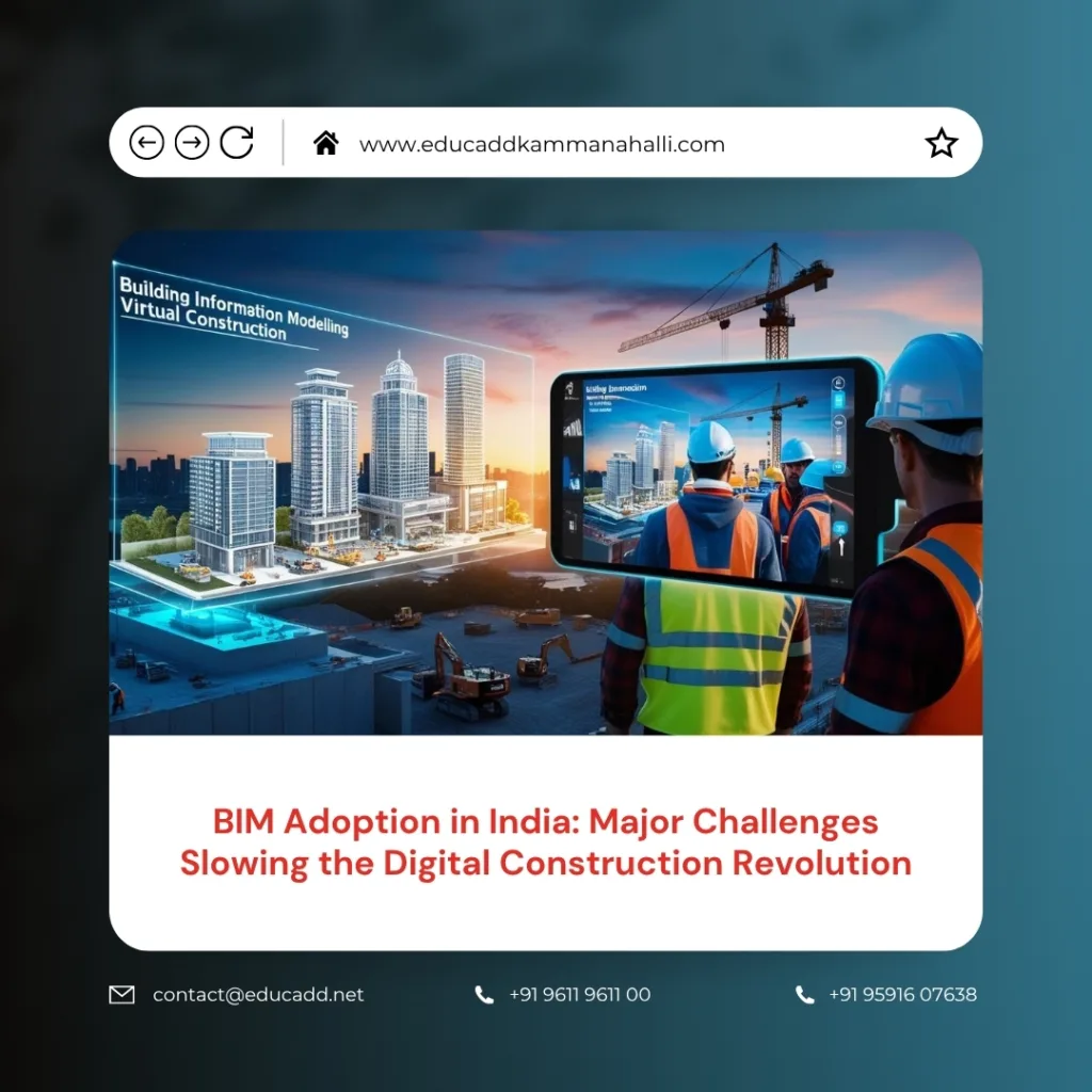 BIM Adoption Challenges India