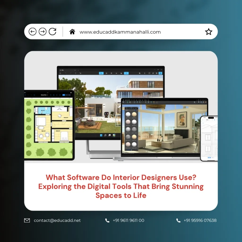 Interior Design Software Tools