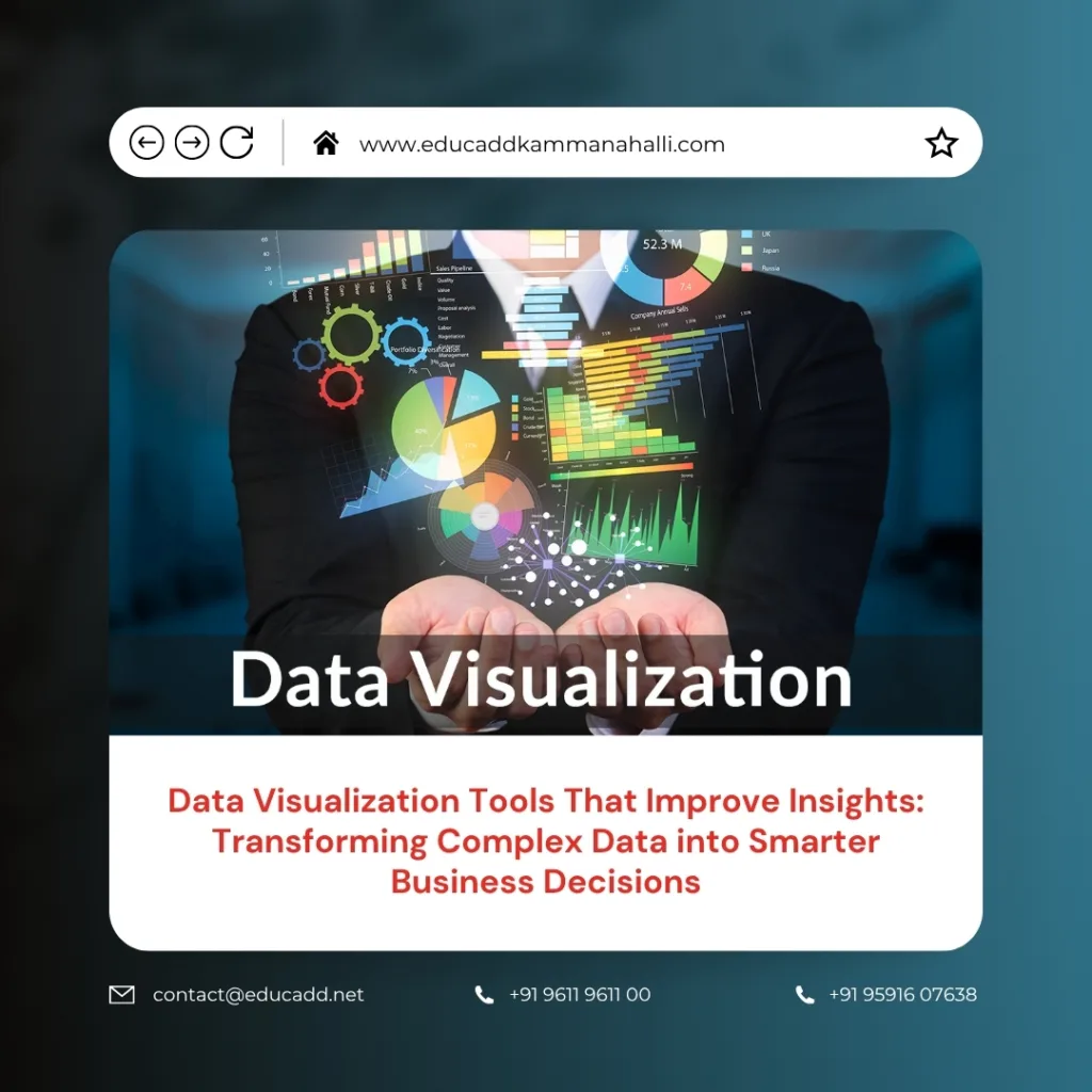 Data Visualization Tools Insights