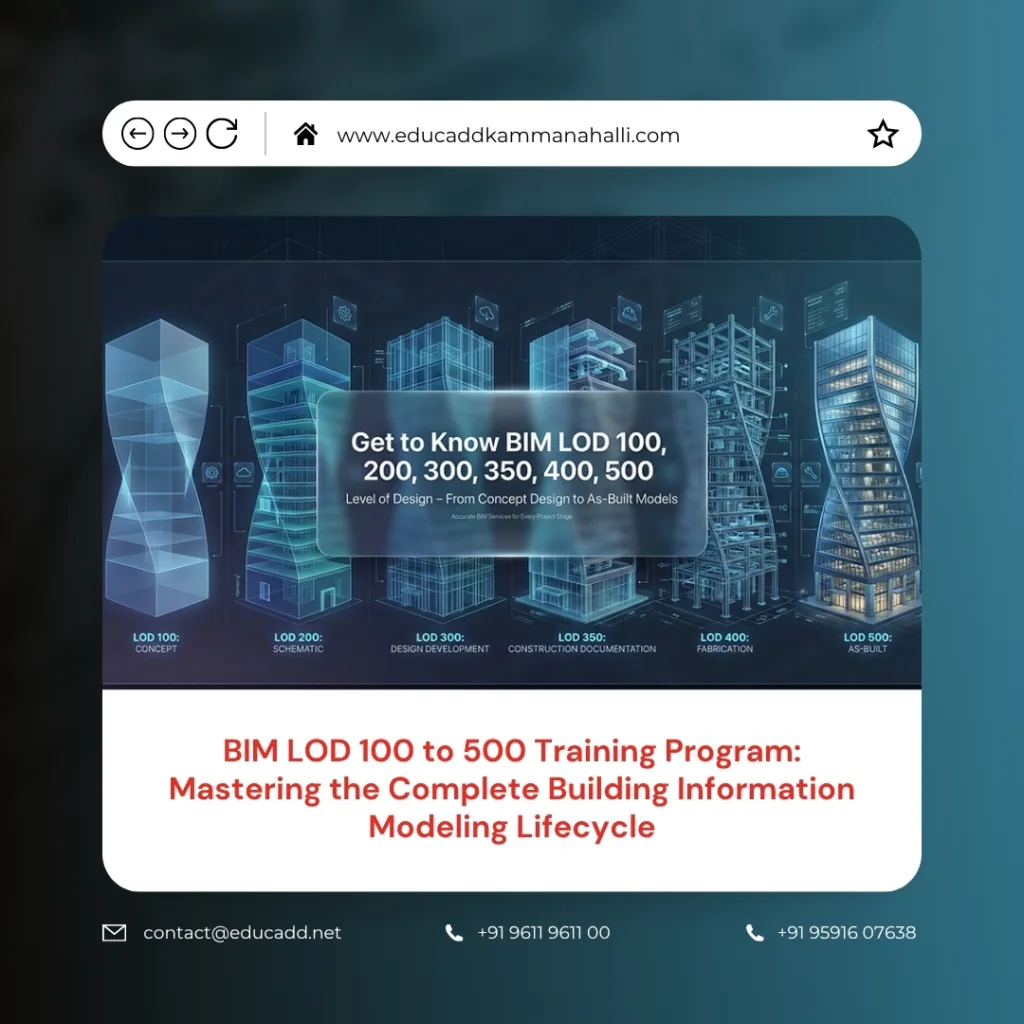 BIM LOD Training Program
